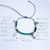 PULSERA HISTORIA JESÚS